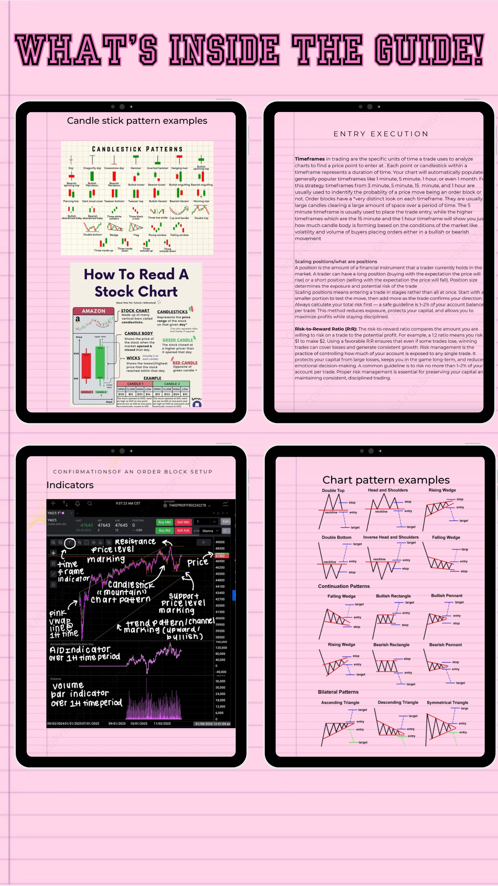 Trading For Babes 💅💗: BASIC TRADING/CHAT GPT STUDY GUIDE (Supply & Demand Based Strategy)